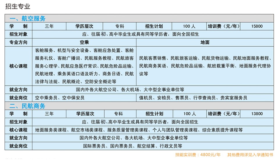 建筑软件培训机构-建筑工程师培训机构_一级建