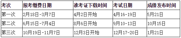 2016年网络教育计算机统考时间