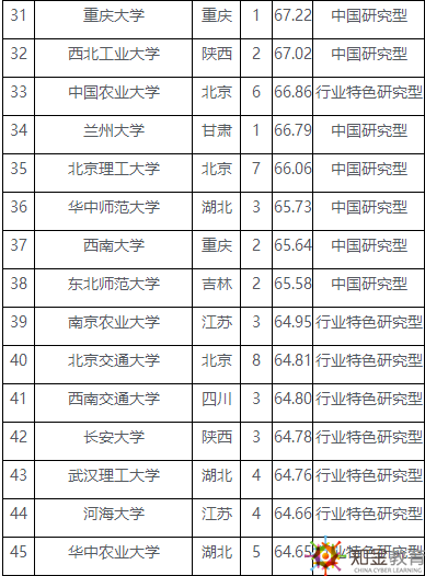 gdp铁打不动前3_不动明王纹身